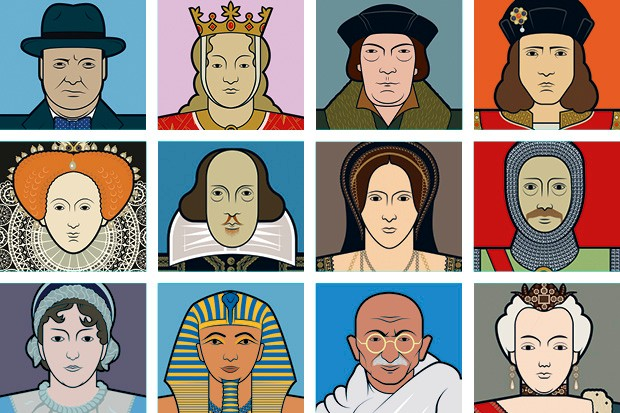 Famous Personalities